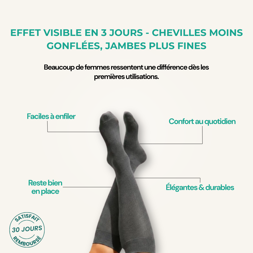 Compression Socks - Maison Lys