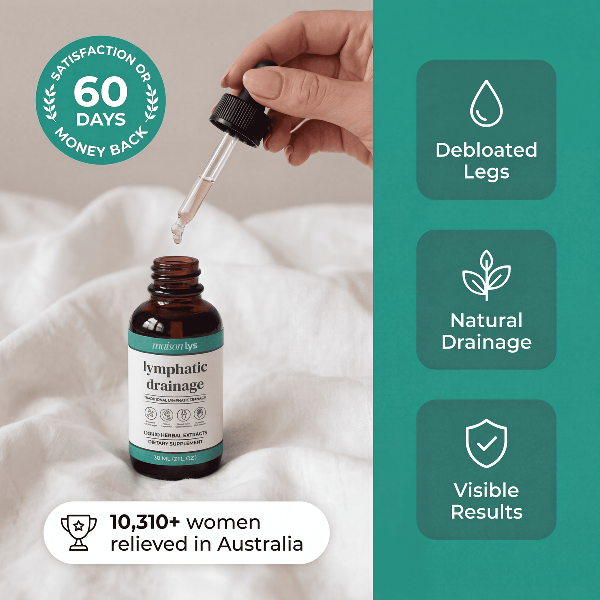 Lymphatic Drainage – 2 fl oz