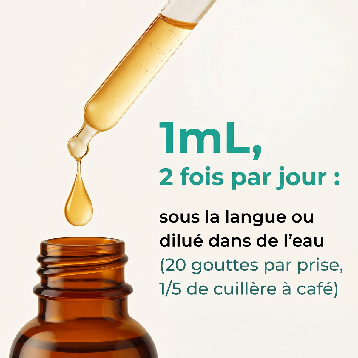 Lymphatic Drainage Wellness Drops