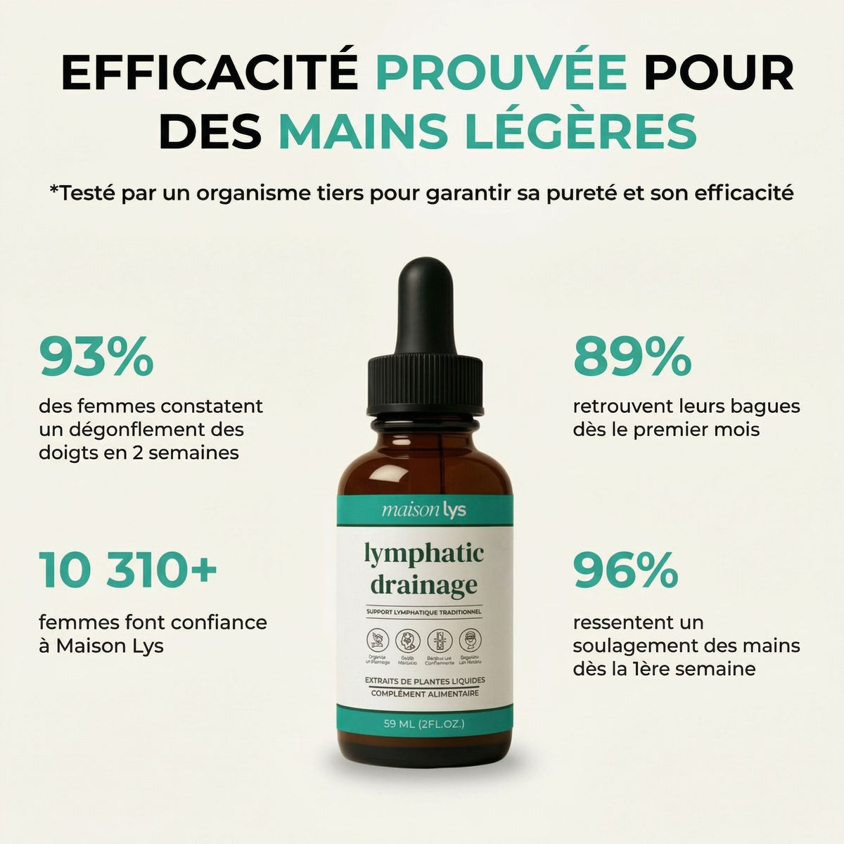 Lymphatic Drainage Drops – Light Hands & Refined Fingers - 59ml