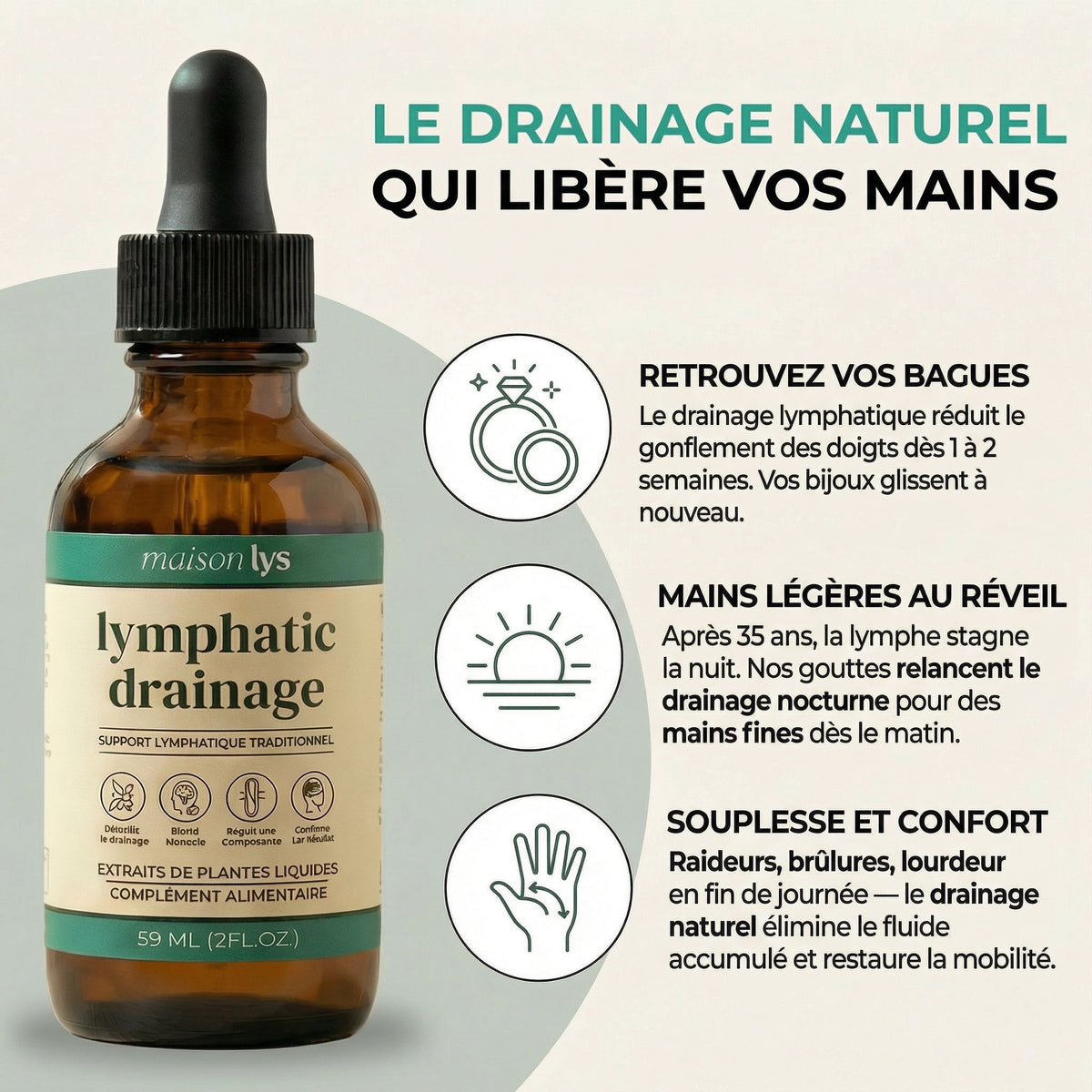 Lymphatic Drainage Drops – Light Hands & Refined Fingers - 59ml