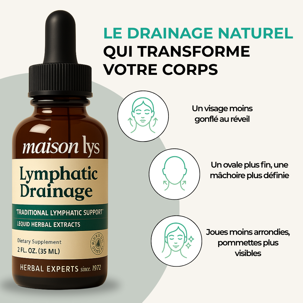 Well-Being Lymphatic Drainage Drops - Face